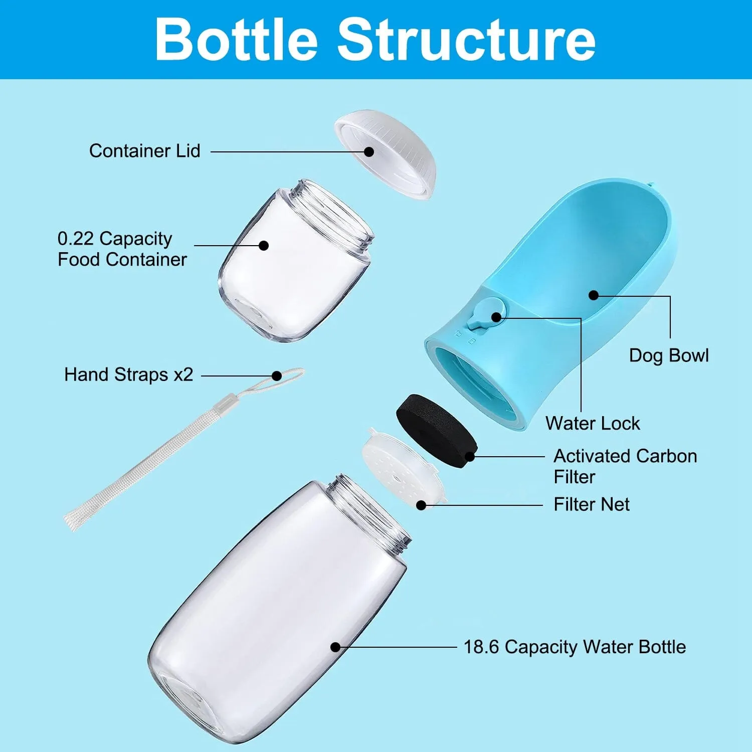 18.6 oz Portable Dog Water Dispenser with Detachable Food Container