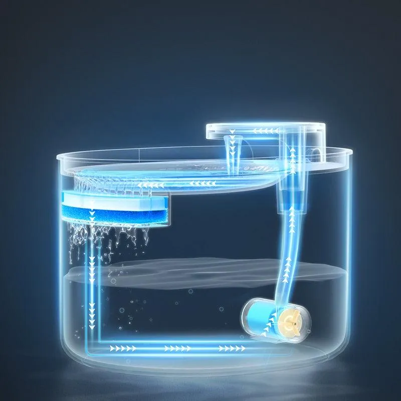 3L Automatic Cat Water Fountain with LED Light Ultra Silent