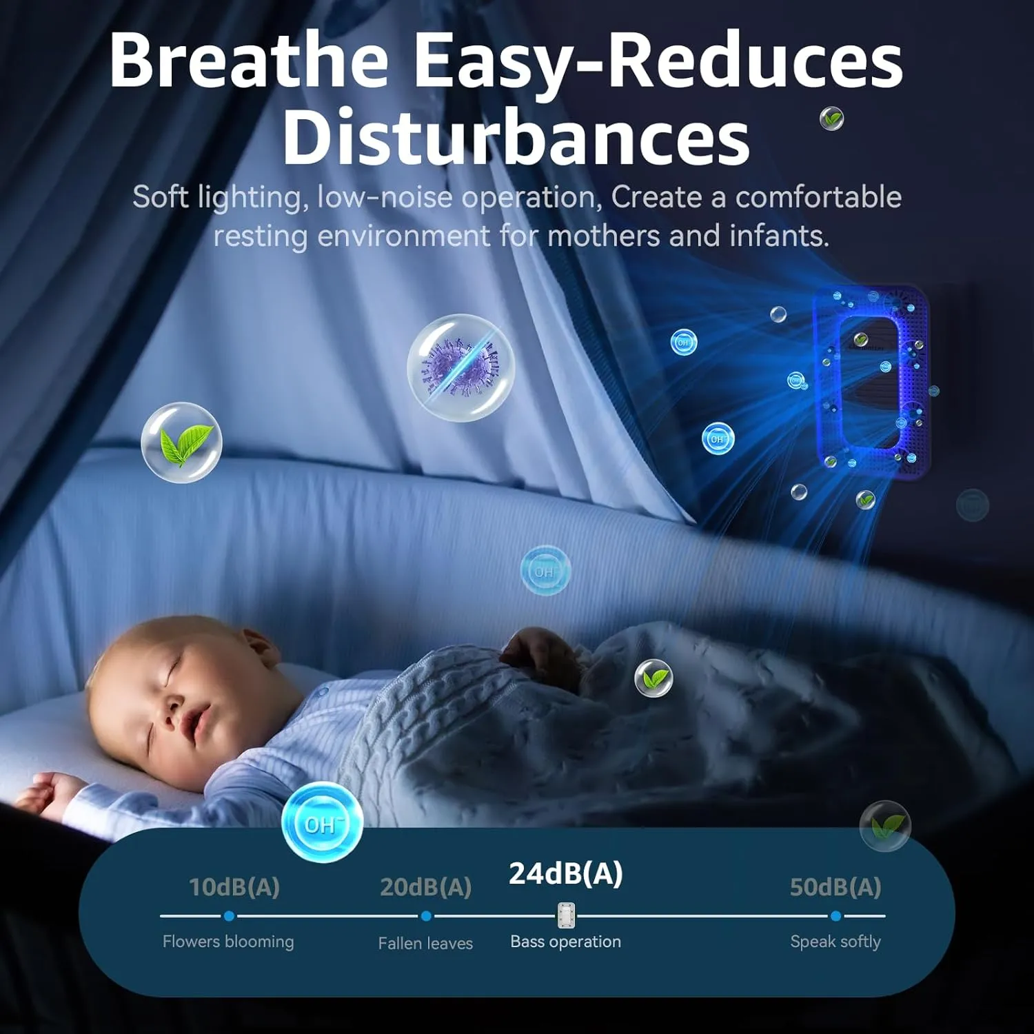 Air Ionizers for Home, Upgraded Plug In Air Purifier, Portable Negative Ion Generator, Air Freshener For Pet Odor,Kitchen Odor,Dust,Smoke Smell (3 Pack)