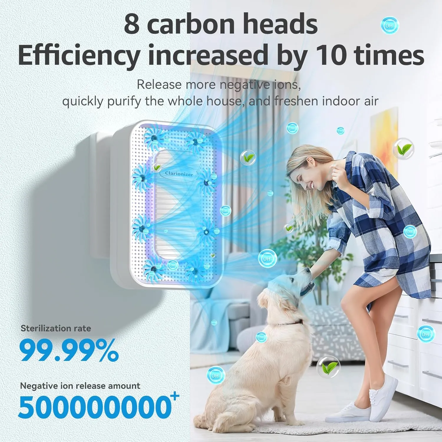Air Ionizers for Home, Upgraded Plug In Air Purifier, Portable Negative Ion Generator, Air Freshener For Pet Odor,Kitchen Odor,Dust,Smoke Smell (3 Pack)
