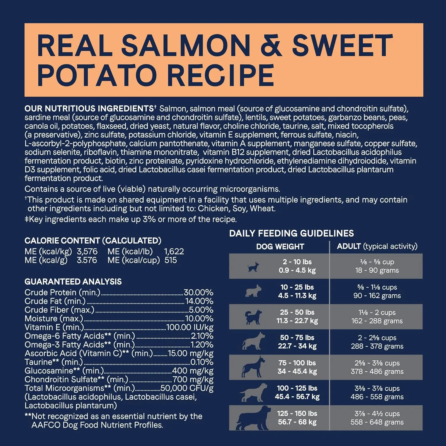Canidae Pure Limited Ingredient Premium Adult Dry Dog Food, Real Salmon & Sweet Potato Recipe, 22 lbs, Grain Free
