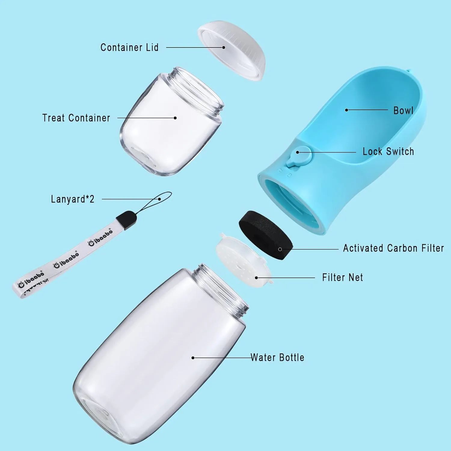 Dog Water Bottle with Food Container, Travel Puppy Water Bowl, Portable Pet Dispenser, Cat Walking and Hiking Dog Gift
