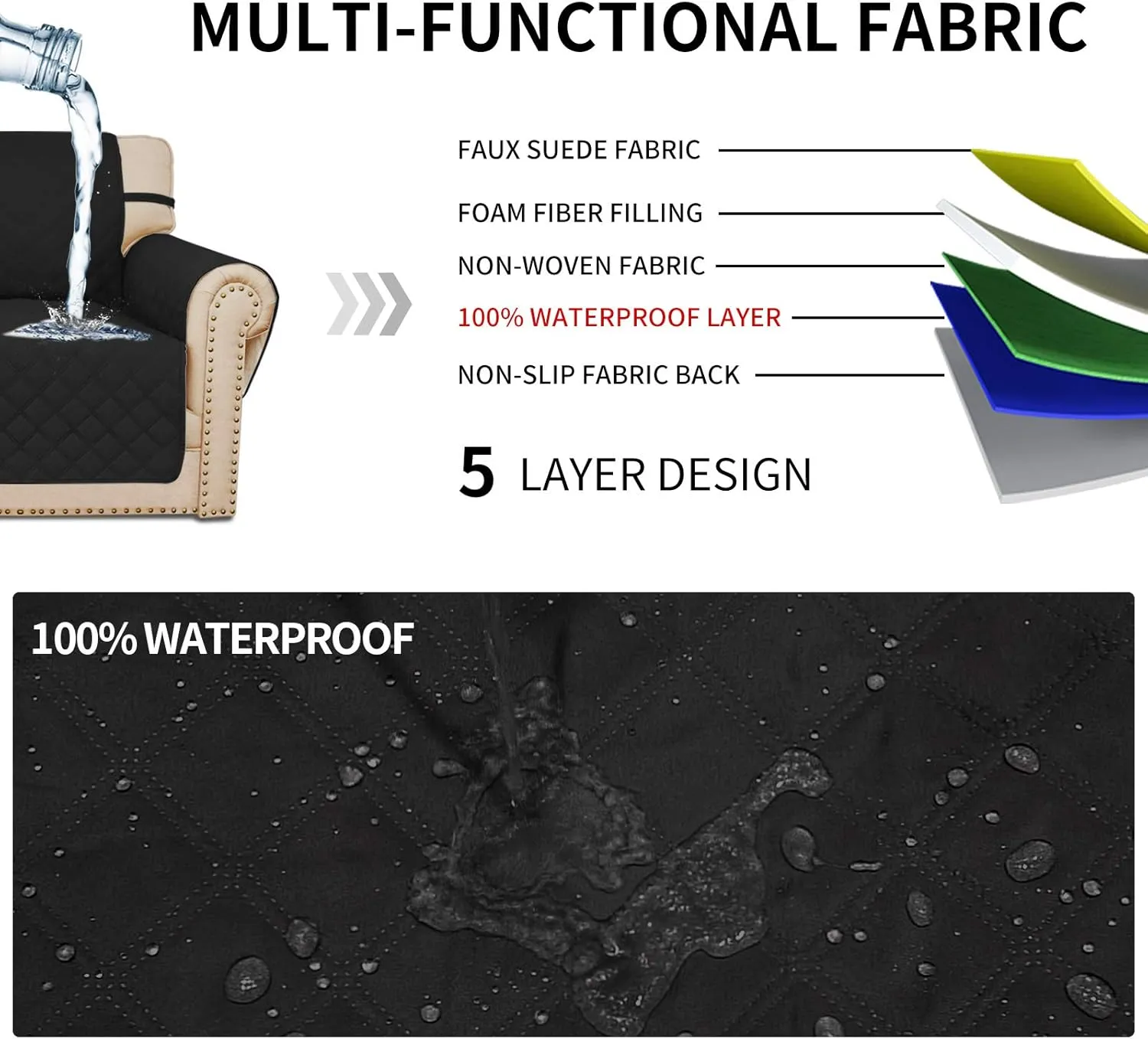 Easy-Going Sofa Slipcover Waterproof Couch Cover for 3 Cushion Couch Sofa Cover Furniture Protector Cover Pets Covers Washable Non-Slip Fabric Pets Kids Children Dog Cat (Sofa, Black)