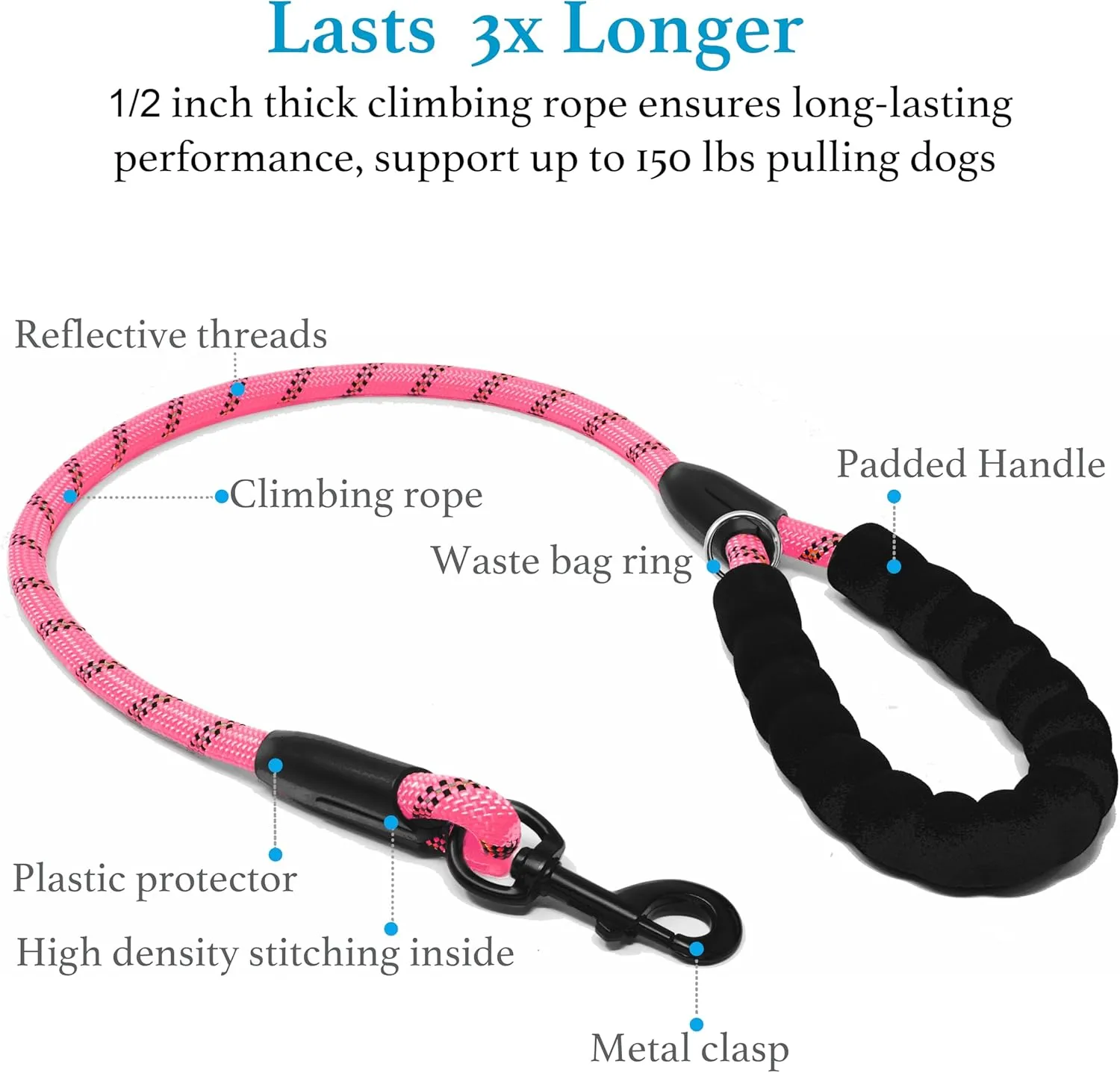 iYoShop Dual Dog Leash - 360 Swivel, No Tangle Walking Leash with Shock Absorbing Bungee for Two Dogs (Large, 25-150 lbs, Pink)