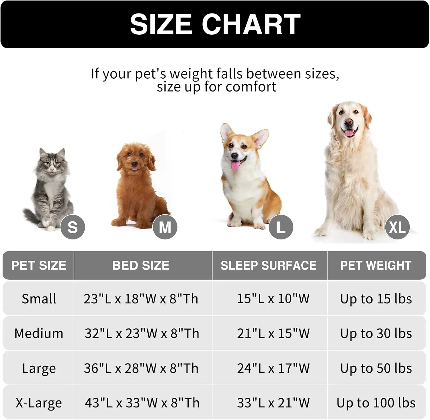MFOX Calming Dog Bed (L/XL/XXL/XXXL) for Medium and Large Dogs Comfortable Pet Bed Faux Fur Donut Cuddler Up to 15/30/50/100lbs