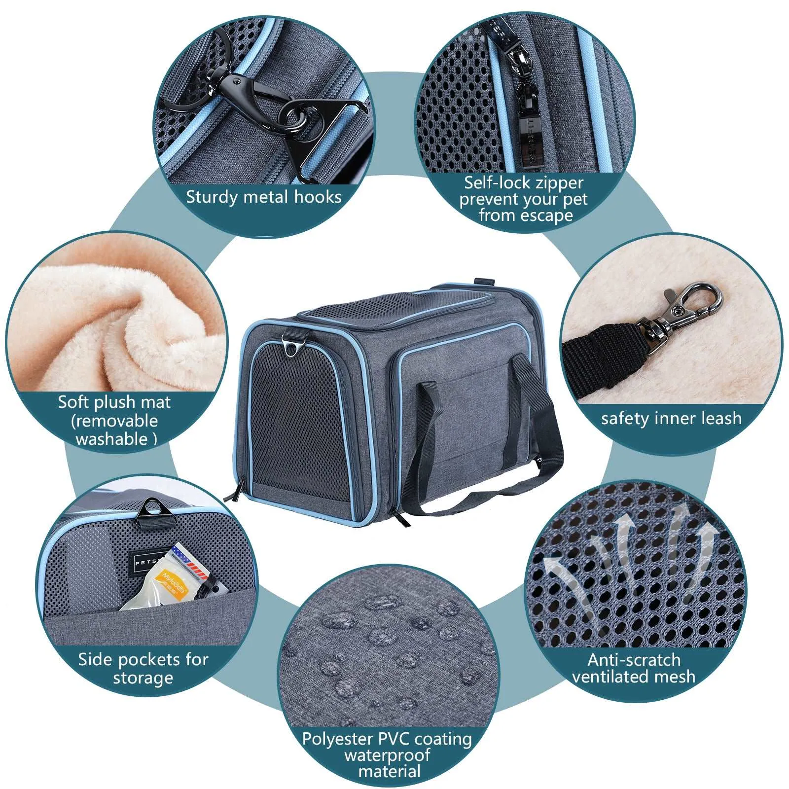 PETSFIT Cat Carrier Dog Carrier Expandable