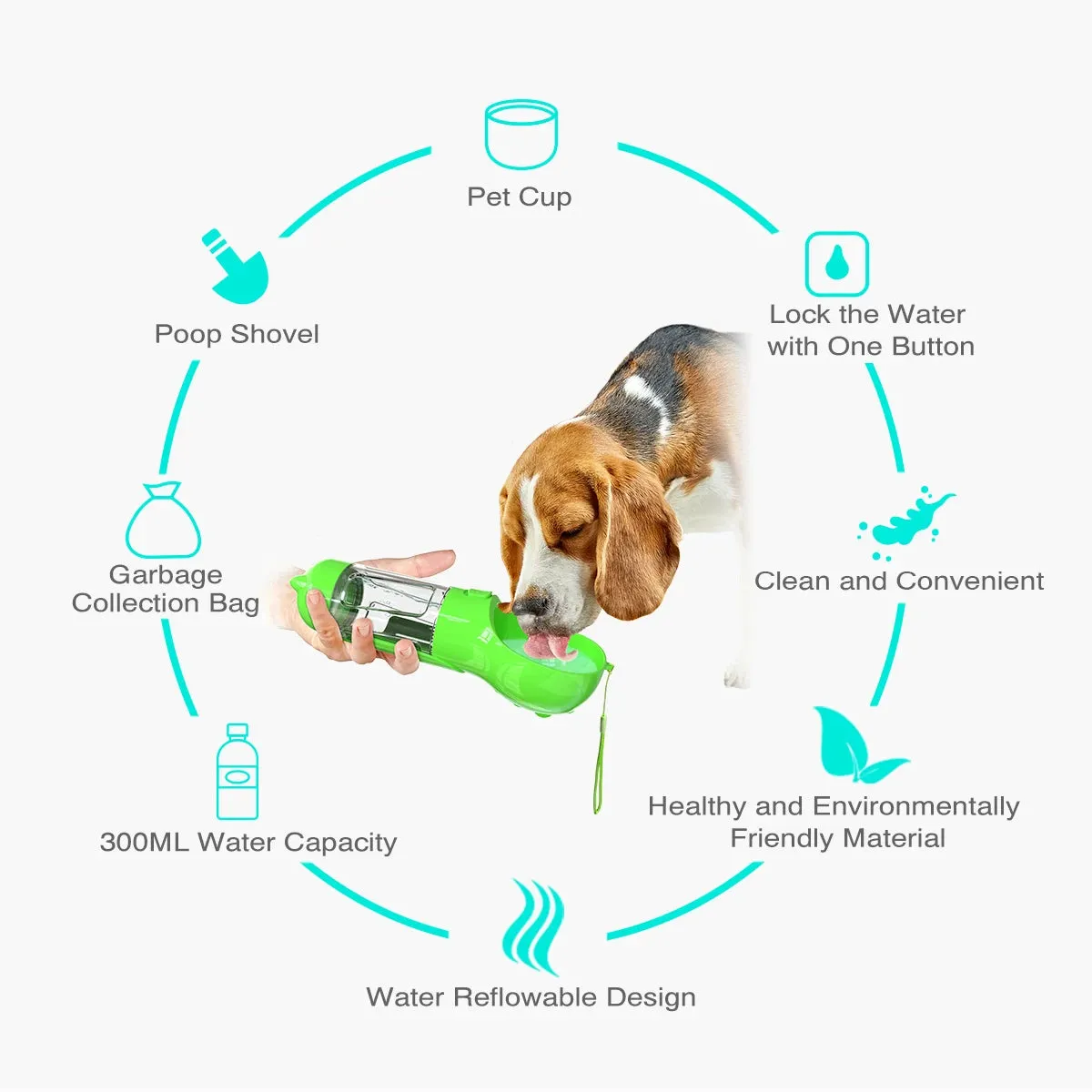 Portable-Travel Pet-Dog Accessories-Dispenser Lightweight - 4 in1 Leakproof Dog Water Bottle Dispenser with Garbage Bag, Scooper and Food Container fo